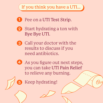 UTI Test Strips