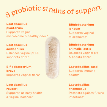 Probiotic Power Pack